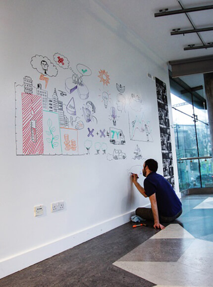 کاغذدیواری قابل نوشتن writewalls