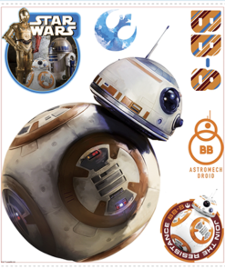 پوستر و استیکر Star Wars RMK3147GM